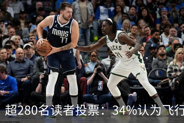 超280名读者投票：34%认为飞行汽车五年内上不了路